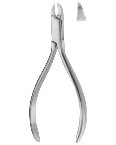 Wire Cutters for Orthodontics