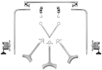Retractor System